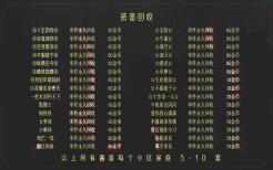 战战合击传奇游戏截图 战战合击传奇游戏截图